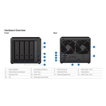 Synology DiskStation DS923+ 4-Bay NAS: Powerful & Versatile Network Storage Solution